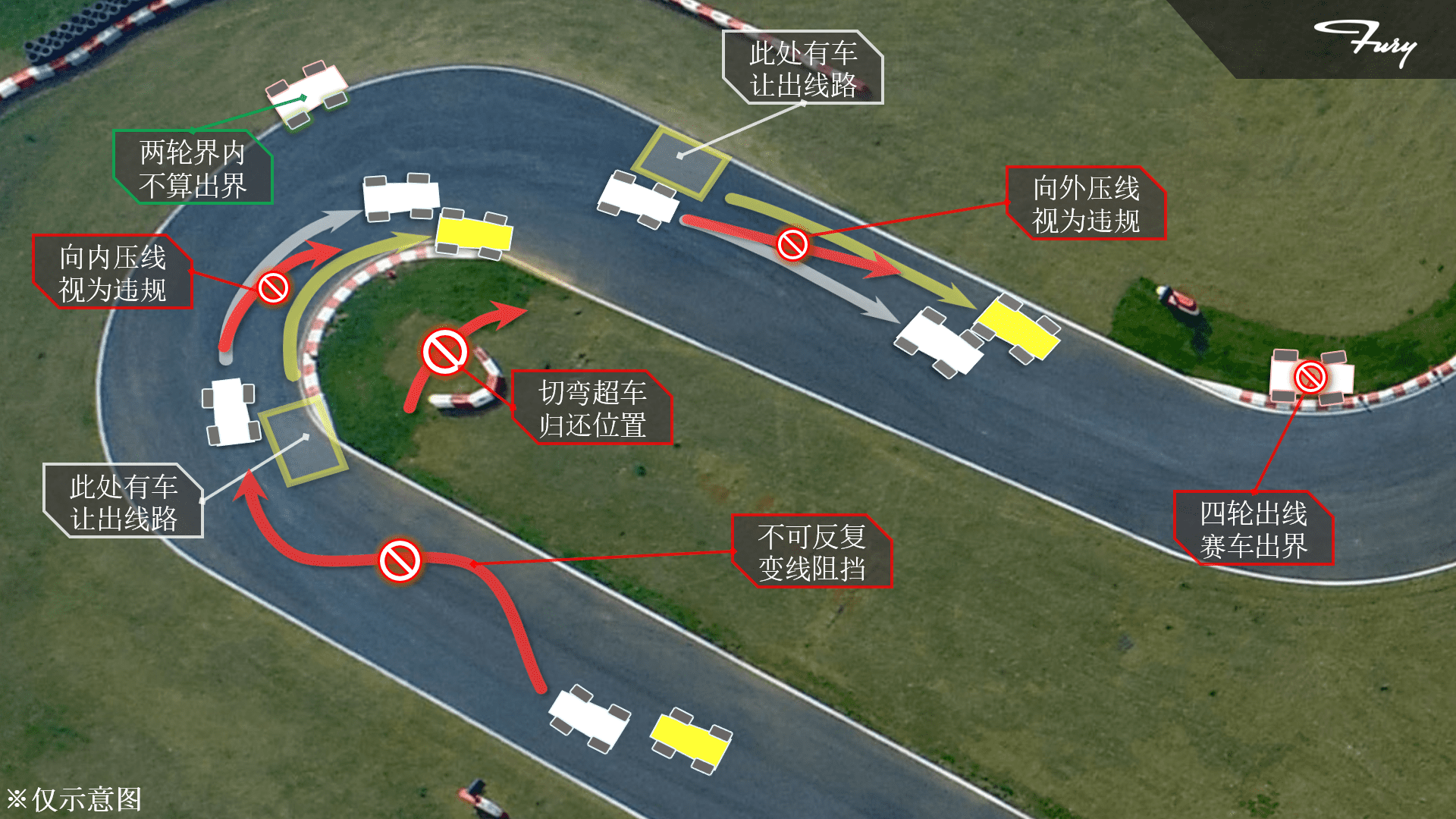 图22