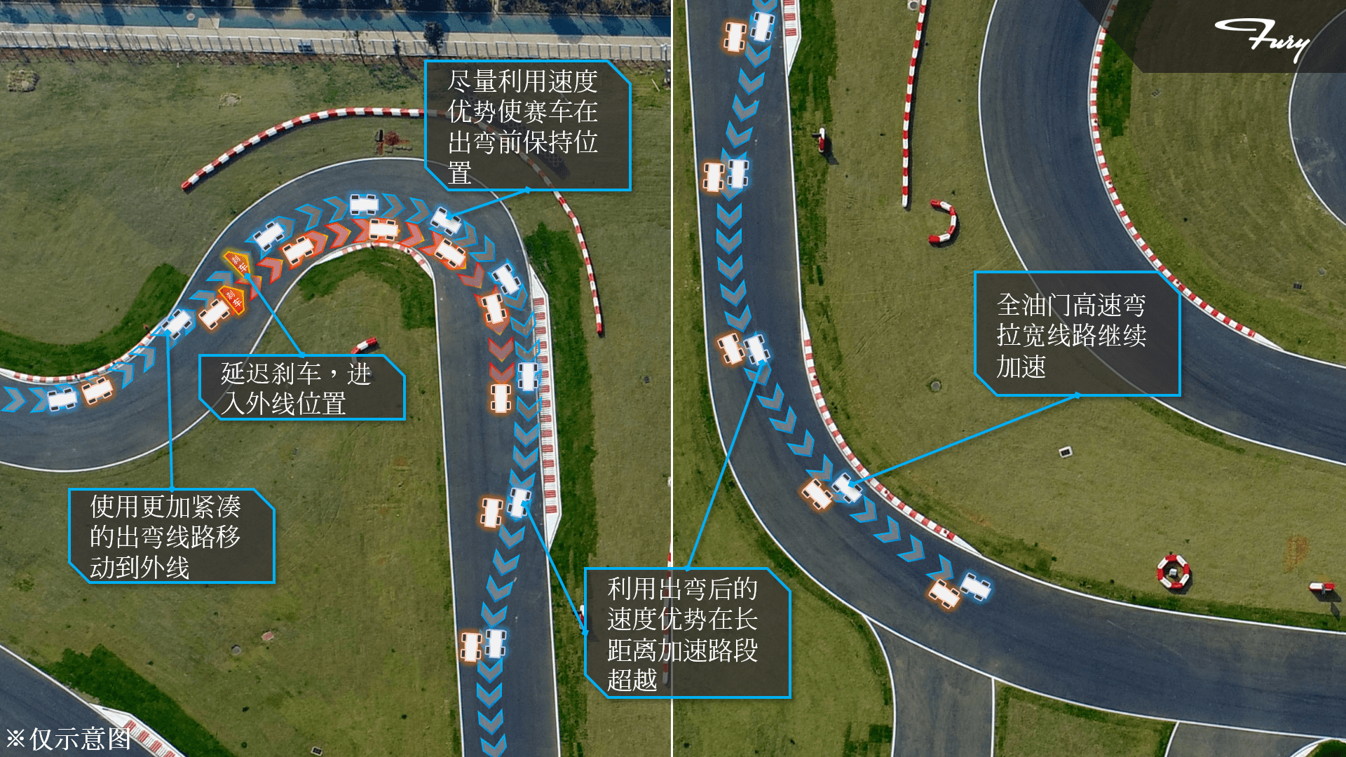 图24